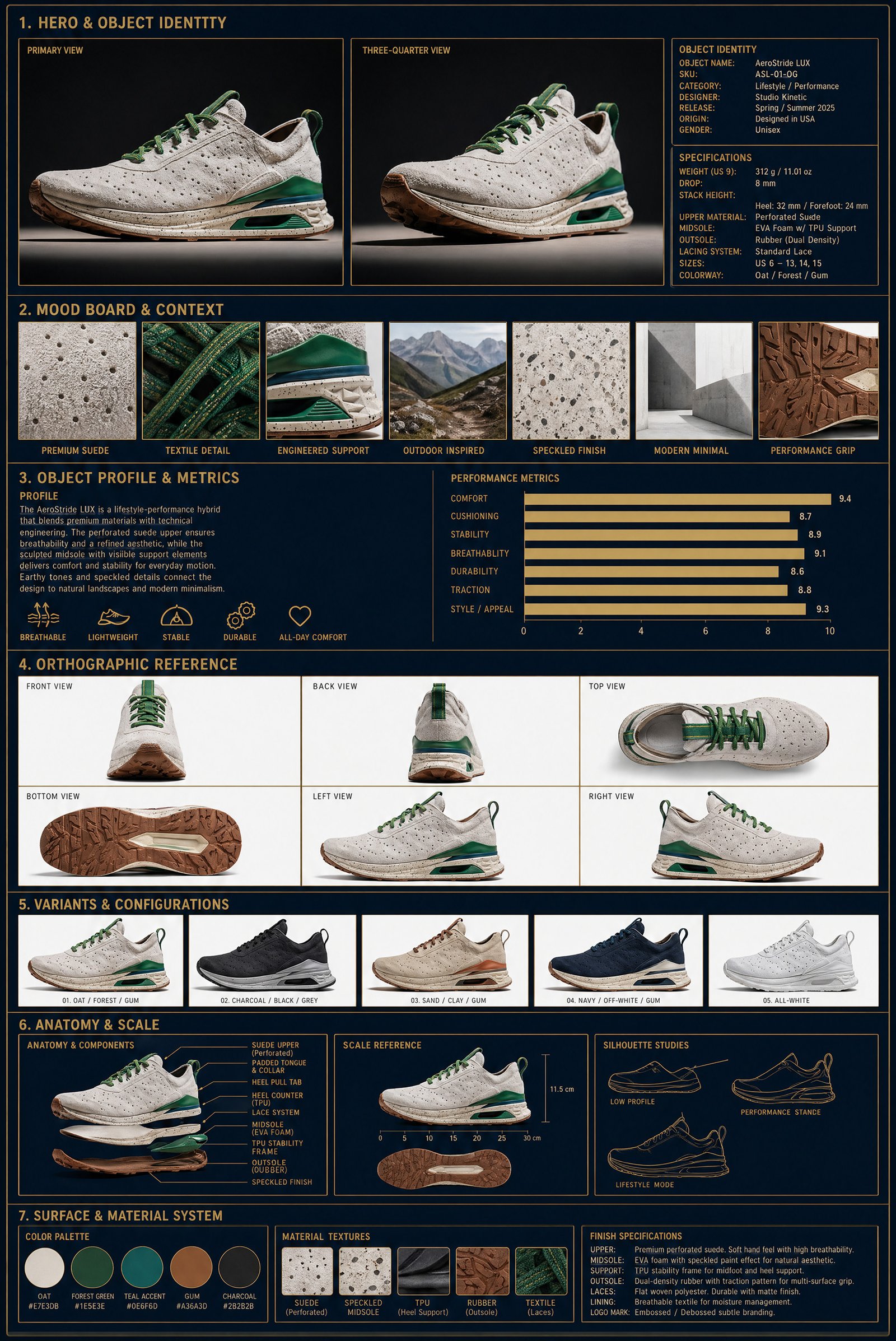 Chad's Kicks